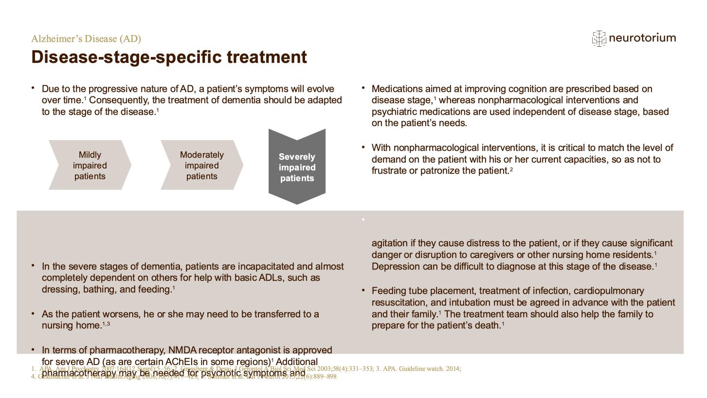 Alzheimers Disease – Treatment Principles – slide 31